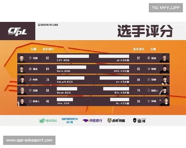 四合网咖赛道大区决赛采用BO1与BO3混合赛制精彩对决开启 四合网咖赛道大区决赛采用BO1与BO3混合赛制精彩对决开启