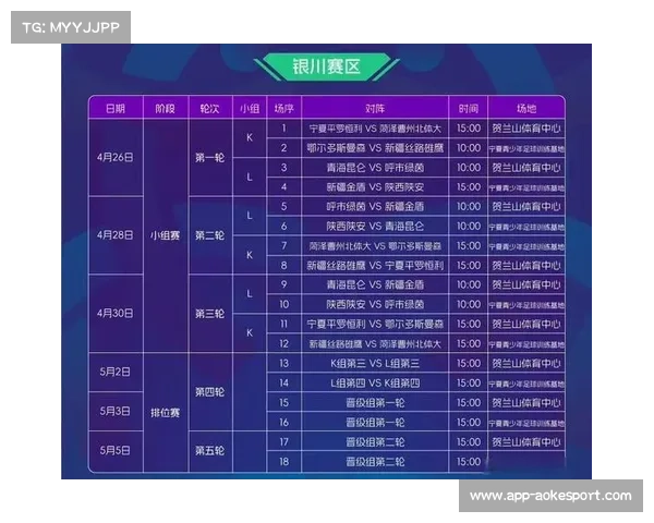 U21联赛冠军与中冠第四名附加赛，决出最后中乙名额